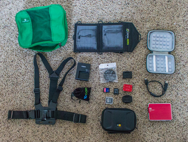 packing3monthsincentralamerica-4